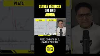 🚨Así está el oro tras su ruptura clave 📊🟡