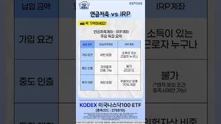 연금저축 VS IRP 비교하기 | KODEX 미국S&P500, KODEX 미국나스닥100 | ETF상품정보
