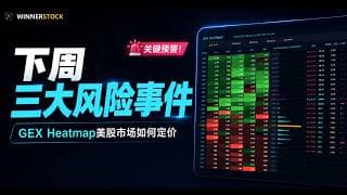 【2026-07-25】大科技财报 | 美联储会议 | 原油危机 GEX Heatmap告诉我们美股市场如何定价风险事件  #Gamma Exposure