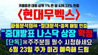 《파동분석의神》 현대무벡스 "중대발표 나스닥 상장 확정" ※[단독] 주주분들 필수 시청하세요 6월 23일 주가 미리 예측해 드림