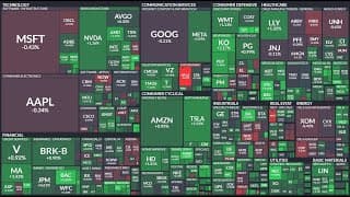 미국증시 시황분석, 이스라엘 하마스 전쟁 증시 영향은? 국채금리, TMF ETF, TQQQ ETF, SOXL ETF, SQQQ ETF, SOXS ETF