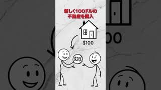 借金してお金持ちになるって結局どういう仕組み？リファイナンスの解説