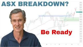 ASX 200: Breakout or Breakdown? | Stock Market Technical Analysis