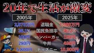 【貯金できない訳だ…】20年前と今の日本の物価･税金･給料を比較してみたらエグすぎた…値上げインフレ