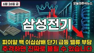 [삼성전기 주가 전망] 목표주가 삼백만원 상향 엠엘씨씨와 기판 공급 부족 초호황 인공지능 부품 대장의 폭주 시작 #삼성전기주가전망 #삼성전기목표가 #삼성전기