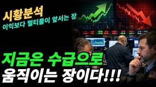 (시황분석) 지금은 적극적으로 매수할때 아니다!!! 아직은 관망하자!!!
