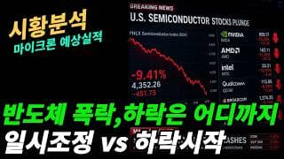 (시황분석) 펀드멘탈 문제가 아닐때는 하락은 매수관점이다!!!