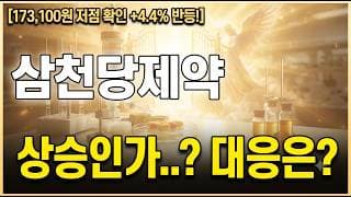 [삼천당제약 주가 전망] 드디어 상승 시작인가? #삼천당제약주가전망 #삼천당제약목표가 #삼천당제약