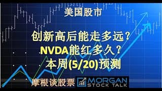 【24016】NVDA能走多高？TSLA会再大跌吗？