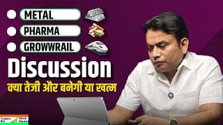 METAL, PHARMA & GROWWRAIL! 🚀 क्या तेजी और बनेगी या खेल खत्म?