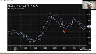 【2026年7月31日速報投資LIVE】AI・半導体銘柄に爆買い入る‼️日経平均5%大幅上昇⤴️ココから反発反撃開始か❓それとも。。。〇〇に注意⚠️円高一時5円進む‼️為替介入が夜中に発動‼️キオクシ
