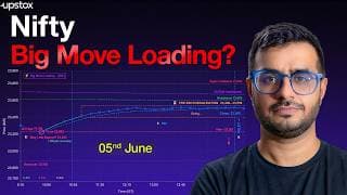 Nifty Analysis: Nifty consolidates around 23,500 ahead of RBI policy | Trade Setup Live | Upstox