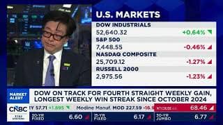 Tom Lee: Is a 10% to 15% Market Pullback Coming?