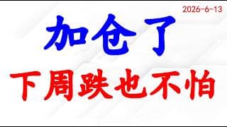 美股，加仓了！头肩顶，下周要跌？BTC分析。