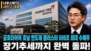 [금호타이어 주가전망] 금호타이어 호남 반도체 클러스터 500조 최대 수혜주  장기추세까지 완벽 돌파!  #금호타이어