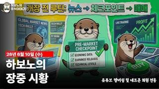 2026년 6월 10일 장중시황