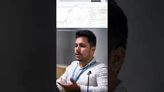 Learn Live Market Analysis Like a Pro | Nifty Trading Class | ICFM India #shortsfeed