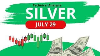 Silver Daily Analysis for July 29, 2026