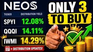 The ONLY 3 NEOS ETFs You Need for Maximum Monthly Income! (+ Distribution Updates)