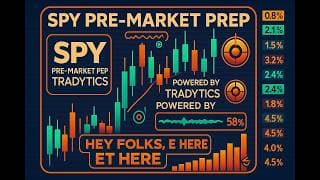 $SPY Pre-Market Prep: Happy FOMC DAY!