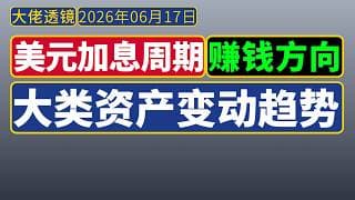 美元加息周期？中国资产传导路径，赚钱类别？