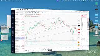 その1・VIX30超え・米株調整入り・イラン戦争は泥沼化？メタGOOGは新タバコ企業？キャシーがテクを売る・イーロンの半導体工場・買い場はいつ？私のトレード・26年2月28日・まりーさん雑談・YT編