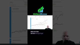 MSCI World Minimum Volatility ETFs im Vergleich: iShares vs. Xtrackers vs. Amundi #etf #trading