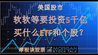 【25005】大盘还能涨多高？