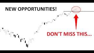 Technical Analysis of Stocks: SPY / QQQ / NVDA / TSLA / AMD / PLTR / SOFI / GOOGL