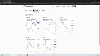 [잠깐생방] 코스피 하락추세돌파하며 6.24% 상승! 그 다음은?
