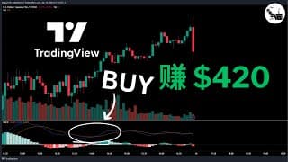 躺赚420美金 | 实战外汇