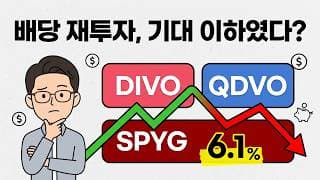 기대보다 아쉬웠던 DIVO+QDVO 배당으로 SPYG 모아가기