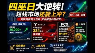 26/6/18美联储吓不倒市场？四巫日强势反包！
