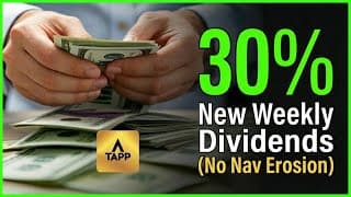 4 New Income ETFs Crushing It in 2026 | TSPY, TDAQ, TSYX, TDAX