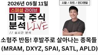 [미국주식] 지수는 소폭 상승 마감, 선물·KOSPI는 하락, CPI 발표가 변수일까? (LITE, AAOI, LUNR, RKLB, ASTS, PLUG, NVTS, QCOM)