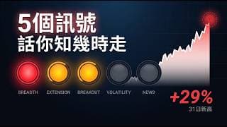 升到唔敢買，又唔捨得走？呢 5 個訊號幫你決定【CC中文字幕】