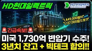 [HD현대일렉트릭] -21% 조정 끝났나? AI 전력 슈퍼사이클 본격화 #HD현대일렉트릭