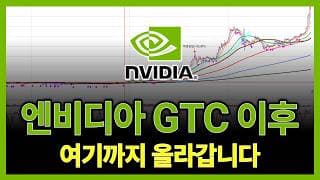 엔비디아 GTC 이후 여기까지는 올라갑니다.