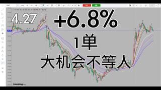 早已等它，守株待兔，一击即中。