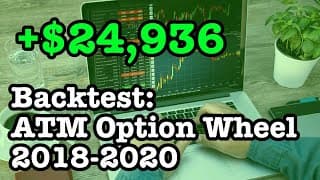 Option Wheel Strategy SPY vs Buy and Hold 2020 Analysis (Realistic Results)