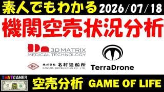 【空売分析】スリー・ディー・マトリックス！Terra Drone！名村造船所！【20260718】