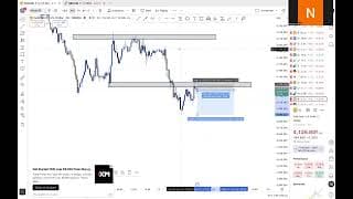 The Smart Way to Pass a Prop Firm Challenge (My 7-Day Plan)