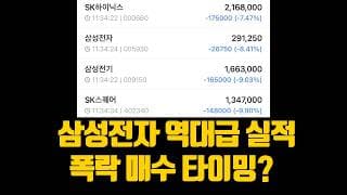 삼성전자 역대급 실적 폭락중... 매수 타이밍 말씀드립니다.