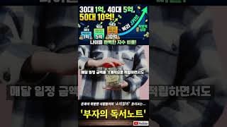 30대 1억, 40대 5억, 50대 10억! 복리 J커브를 타는 나이별 완벽한 지수 비율