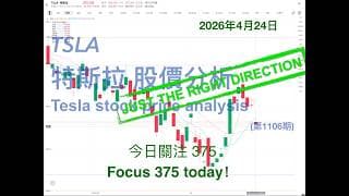 TSLA 特斯拉 股票价格走势的分析 2026年4月24日（第1106期） #Tesla #K线技术分析