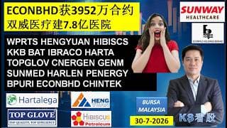 KS看股 | 马股 KLSE BURSA 分享 | 30-7-2026 | ECONBHD获3952万合约 | 双威医疗建7.8亿医院 | WPRTS HENGYUAN HIBISCS HARTA
