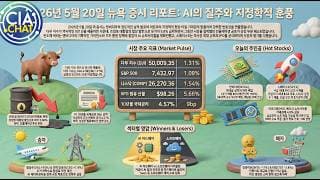 다우 5만 돌파 뒷면의 소름 돋는 자금 대이동! $NVDA 엔비디아 숨고르기 속 무조건 2배 폭발할 '이 주식'들