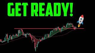 STOCK MARKET EASTER UPDATE!