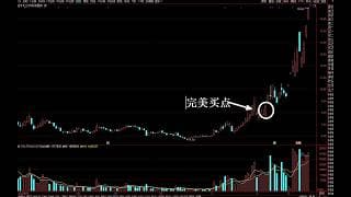 美股再次站在悬崖边缘（3月15日晚）
