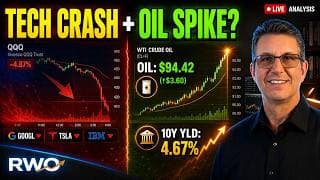 Big Tech Earnings Tank Futures! Yields & Oil Surge  | RWO Morning Rre